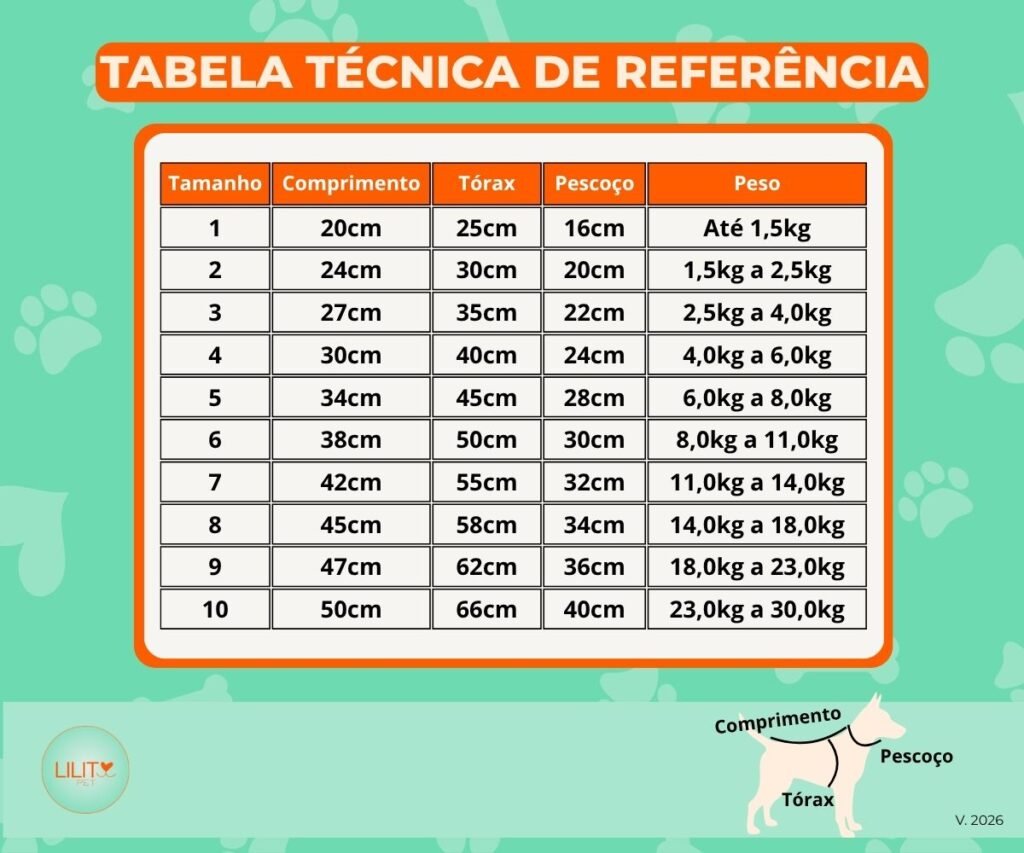 tabela de tamanhos de roupas de cachorro